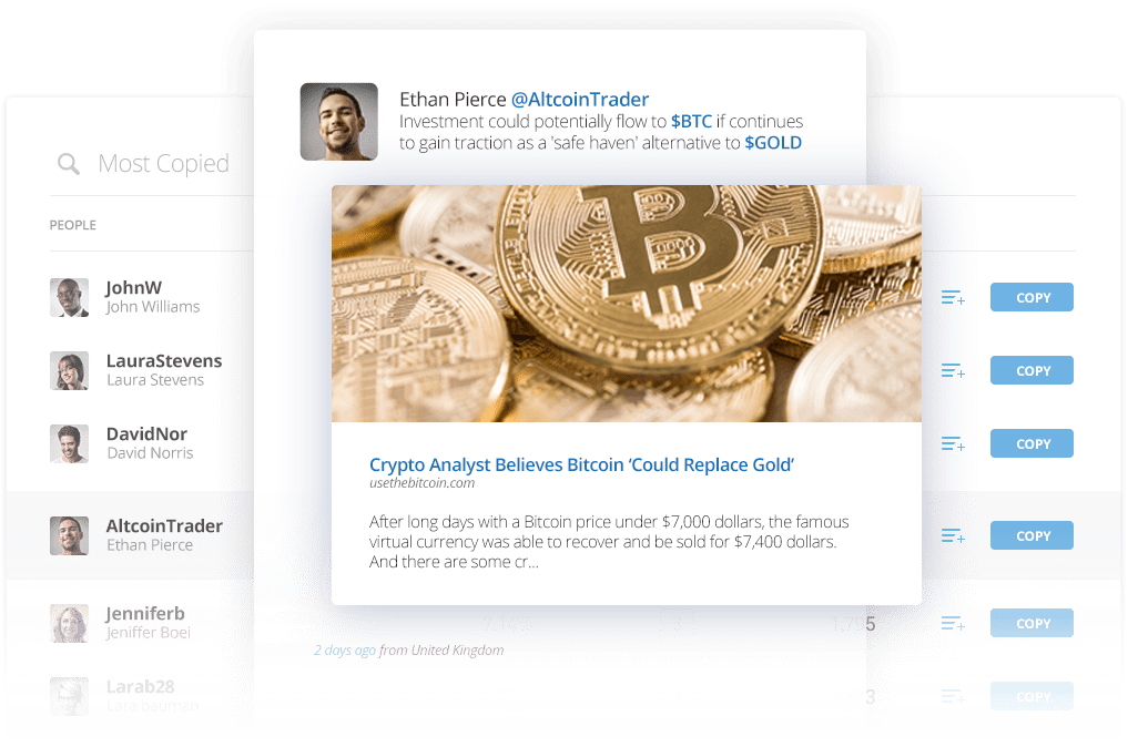 eToro Social Trading